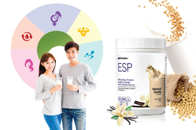 Soy Protein is the Better Choice