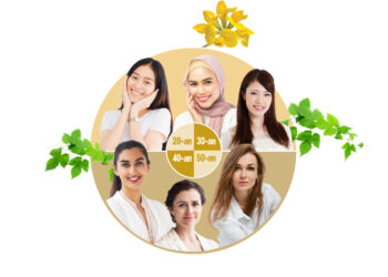 Look Great at Every Age