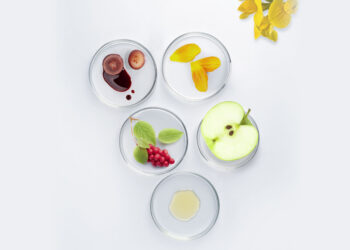 YOUTH™ Complex Advanced Botanical Technology