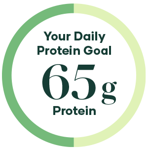 proteinneeds_3